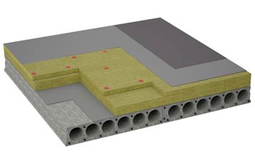 considerations of Vron Gate flat roofing insulation